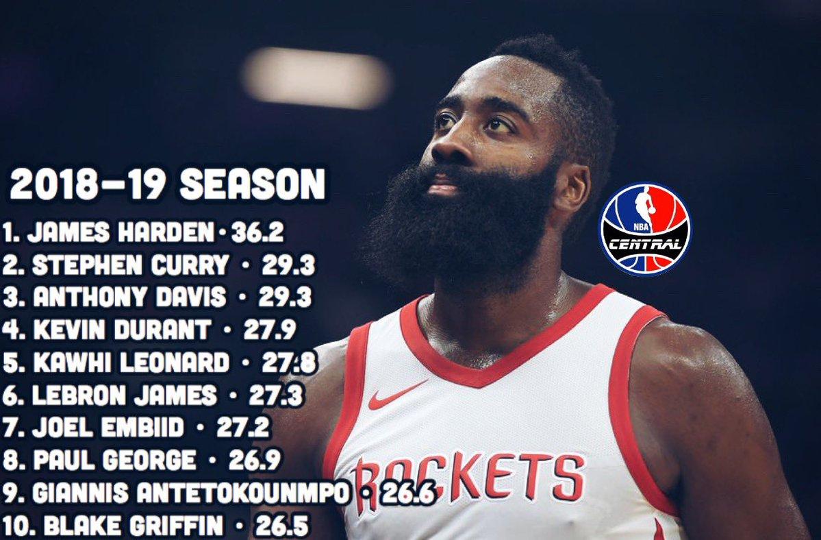 来看下NBA目前和十年前的得分