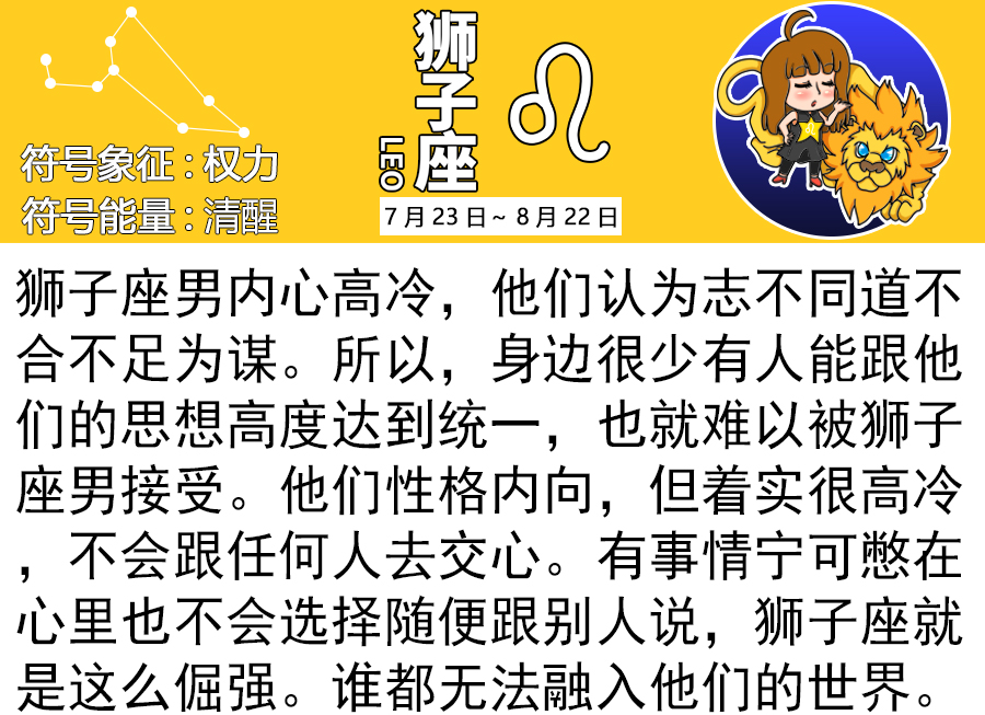 不会跟身边人交心的4个星座男 性格内向 独来独往 教育资讯 英雄联盟lol