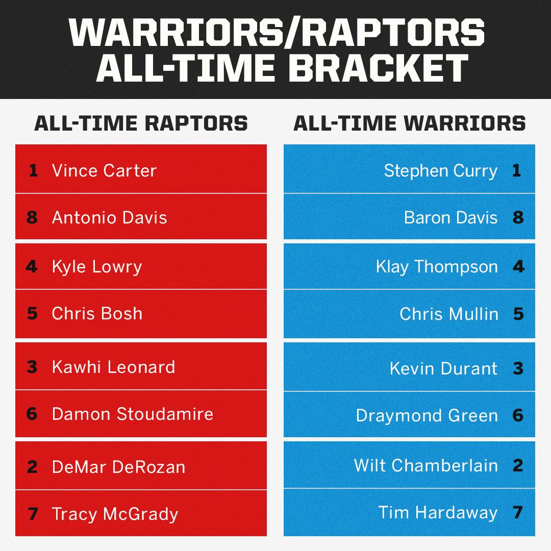 勇龙大战即将开启，美媒给出了双