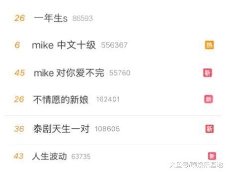 泰文明在中国的流传进程,感激微博热搜