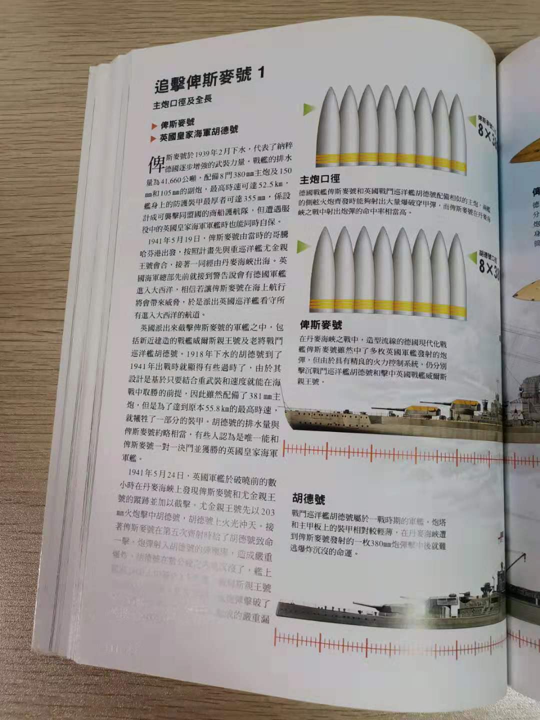二战是人类挥之不去的噩梦，也是