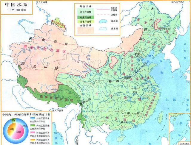 七大水系是哪七个,除了长江,黄河,珠江你还知道哪