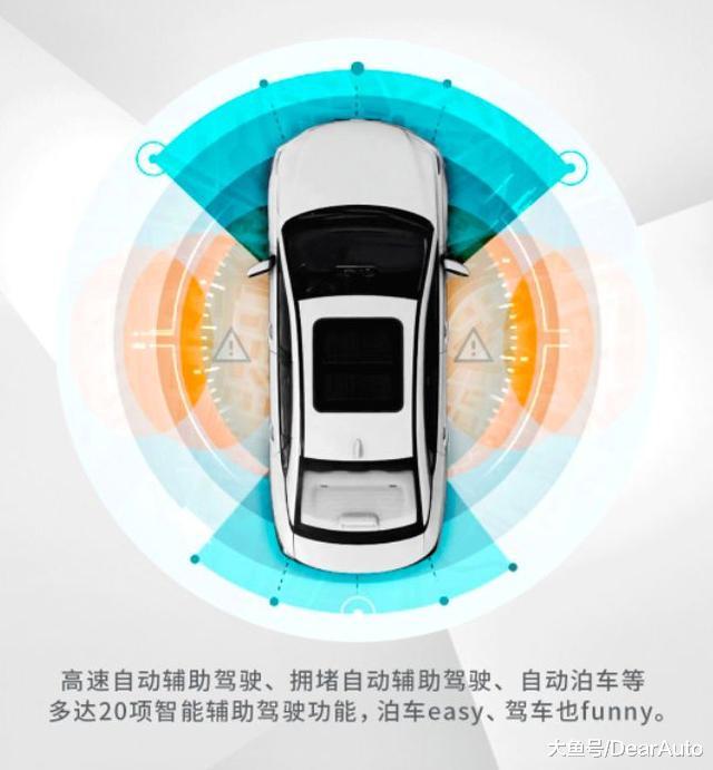 Model 3年夜贬价,但我的目光照样被那款车吸走了!