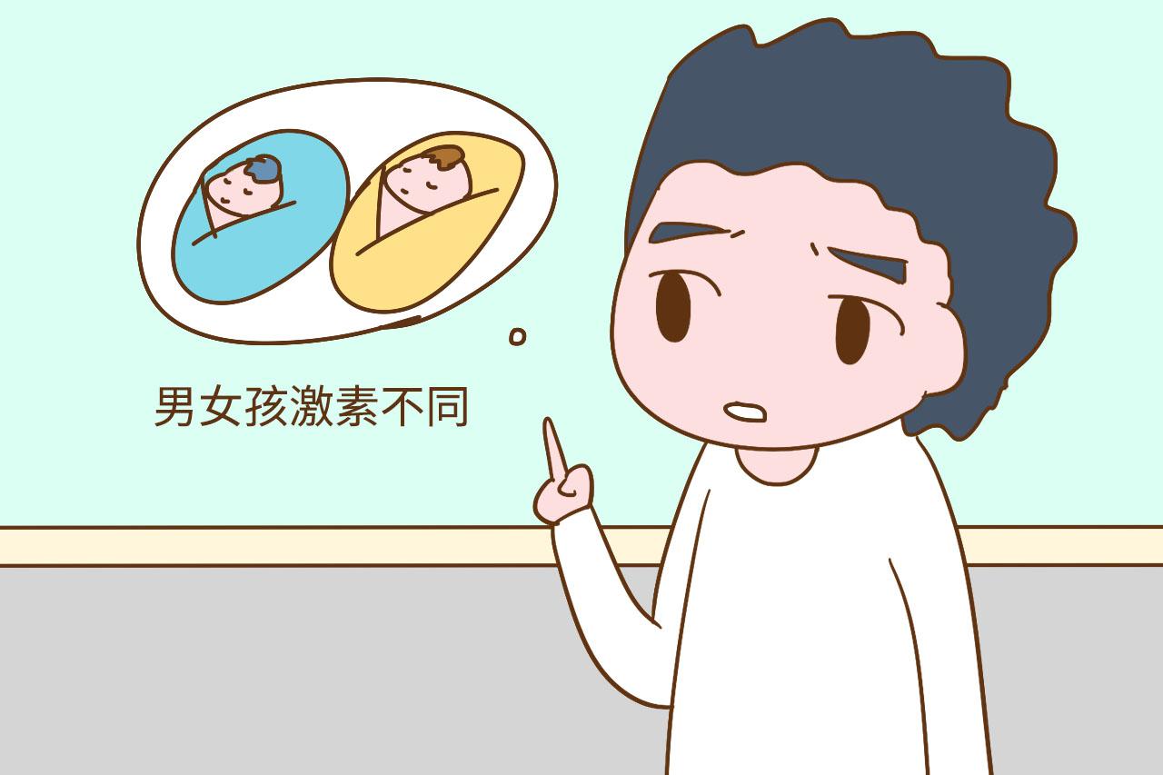 老人说“男孩早产, 女孩懒月”有科学依据吗, 为啥还挺准?