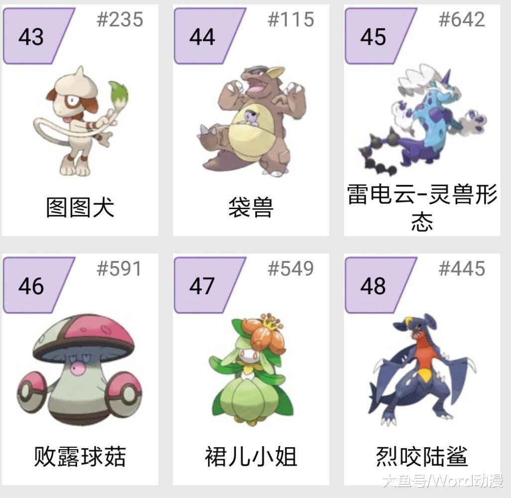 神奇宝贝:四只能够mega进化的准神,最弱的就是烈咬陆鲨