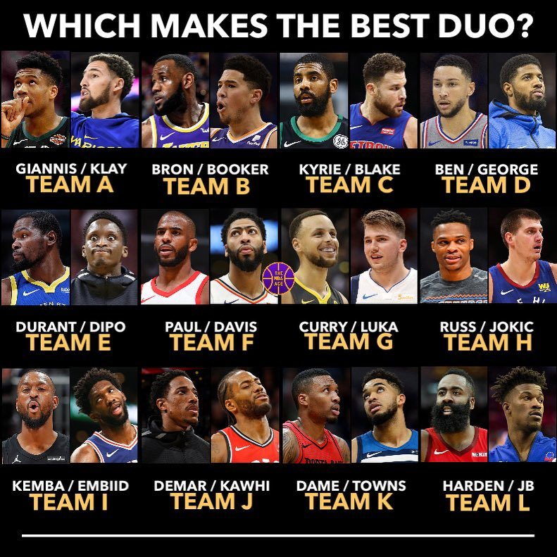 以下哪两个人组队会成为NBA最