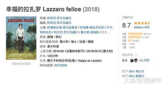 戛纳奖最佳编剧《幸福的拉扎罗》将上线 探讨人性的现代式寓言
