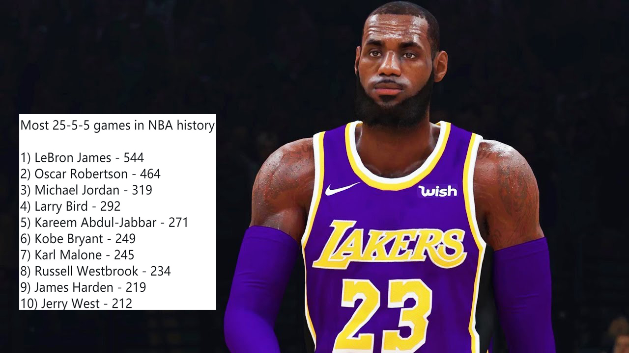 NBA历史上砍下25+5+5场