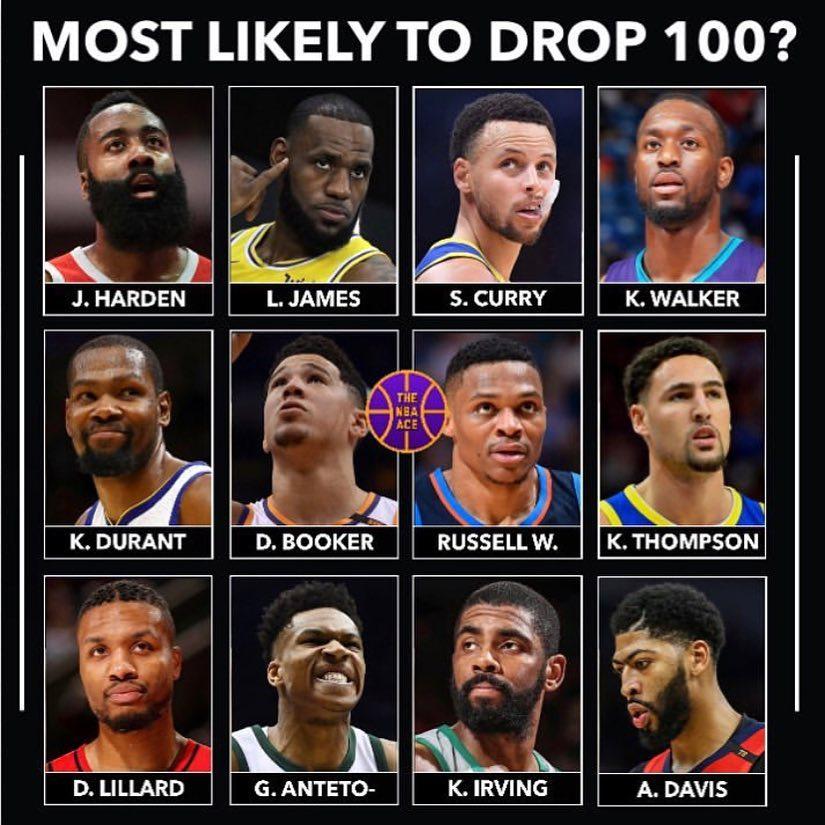 美媒：谁最有可能打破NBA10