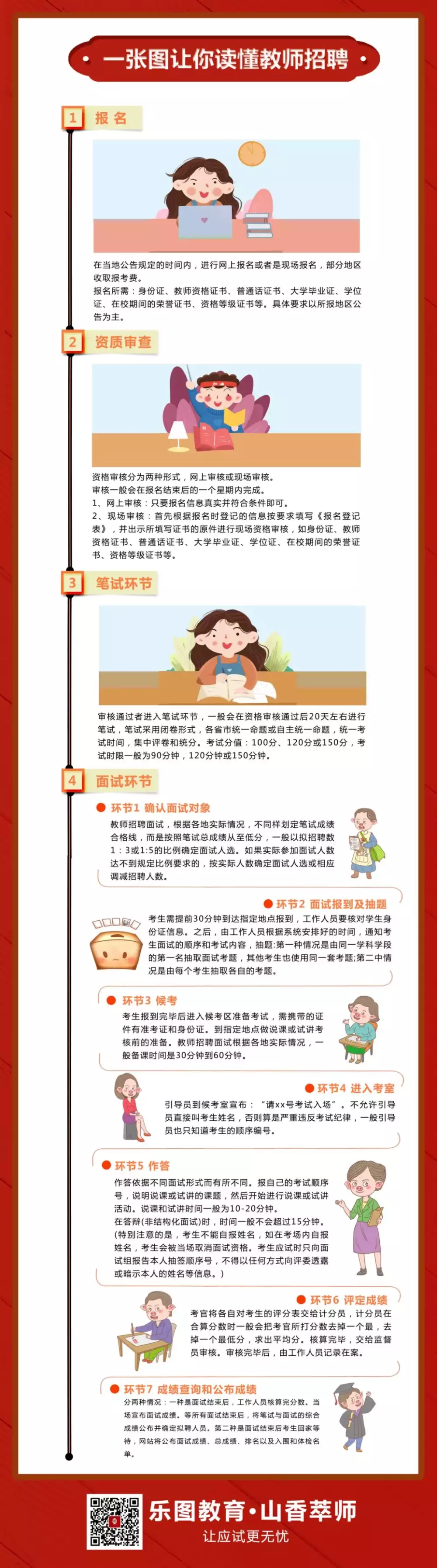 考编攻略之《教育根蒂根基》年夜神备考心得