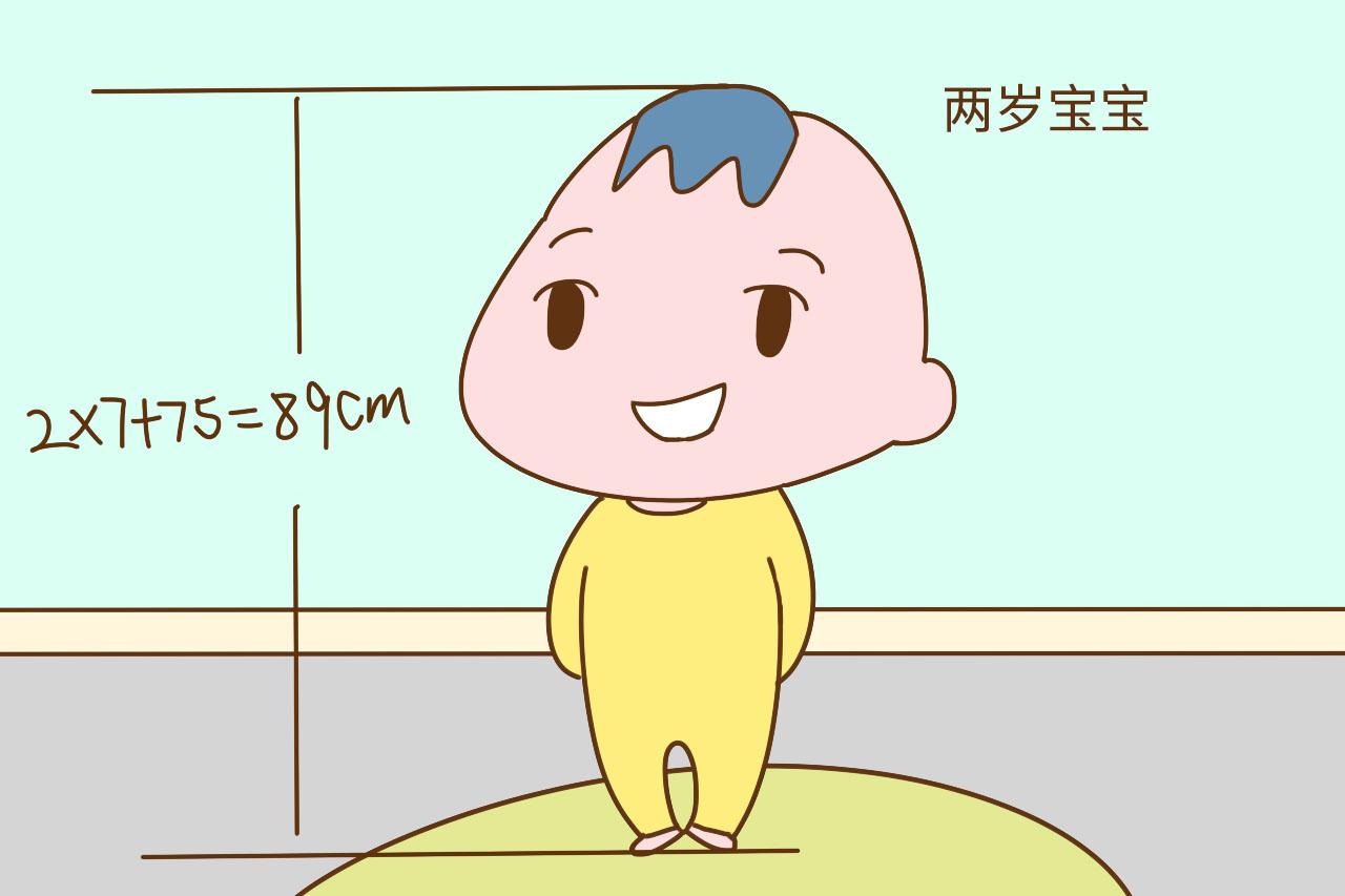 标准身高的估算公式来了，对照一下，你家孩子有没达标？