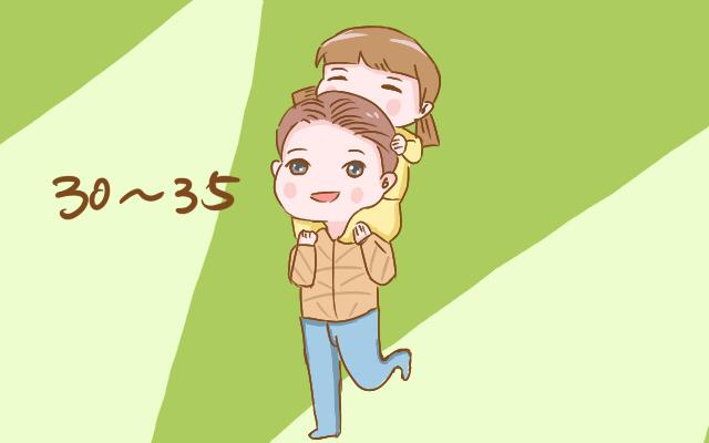 避免怀孕的多种方法，第1种省事，第3种无伤害，第4种最难熬