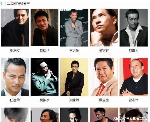 《十二金刚》未播先火,王晶称不敢用内地演员,给出的理由很得罪人