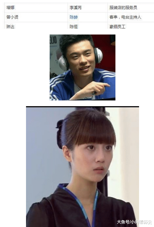 重温8年前播出的这部爱情睡醒了,才发现陈赫李溪芮在剧中打酱油