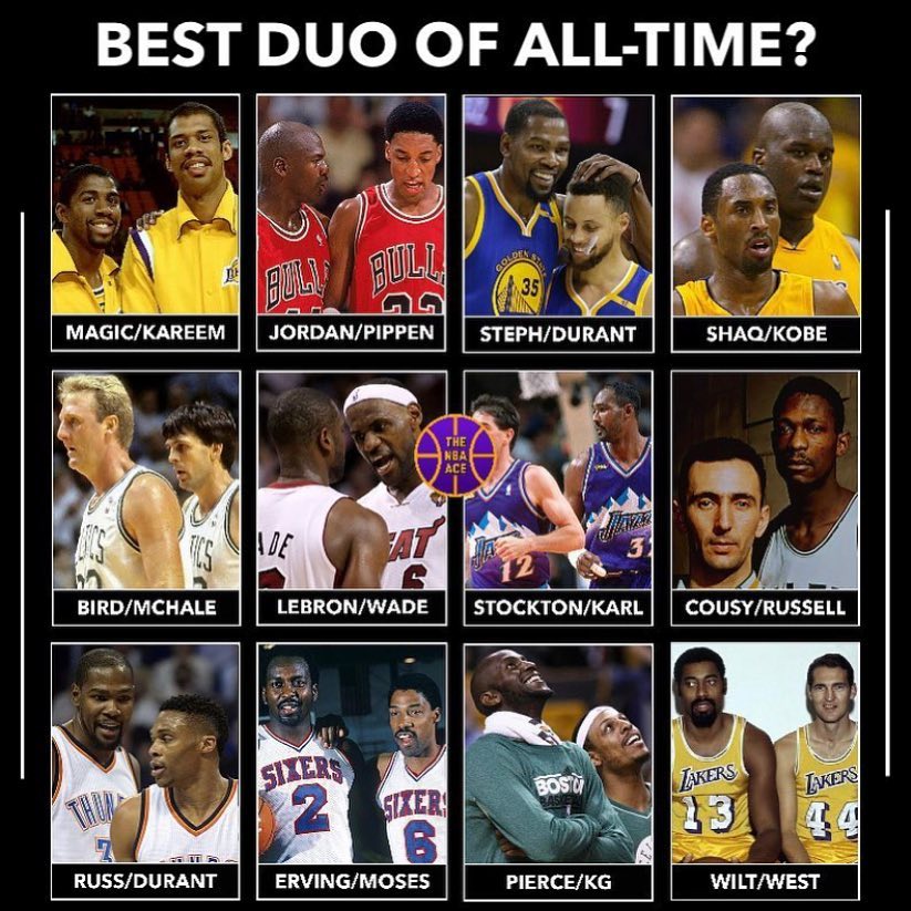 你觉得谁是NBA最强二人组？乔