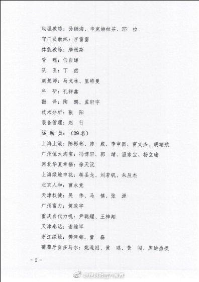又有一批球员离开中超俱乐部的冬