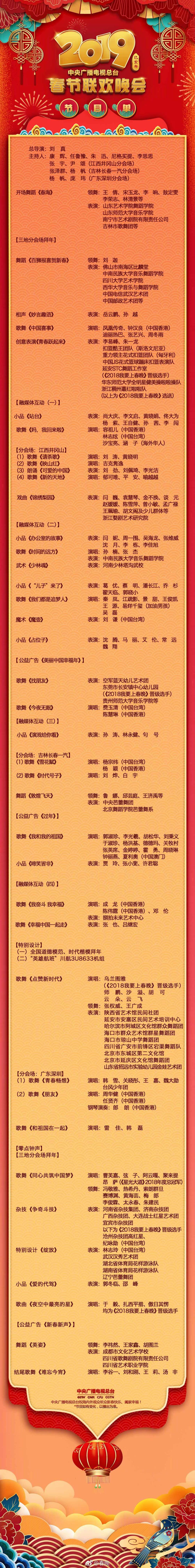 央视春晚节目单曝光，流量艺人扎