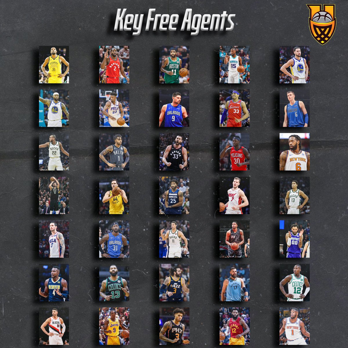 2019自由市场的大鱼：你觉得