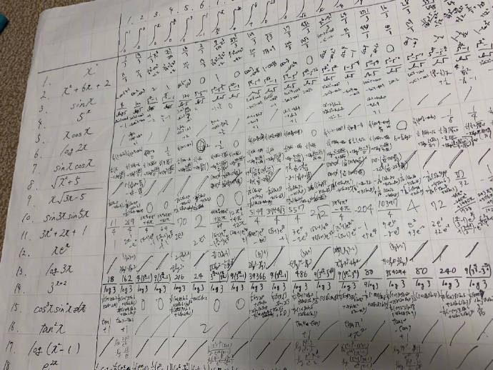 岛国一群理科男生的圣诞节聚会中