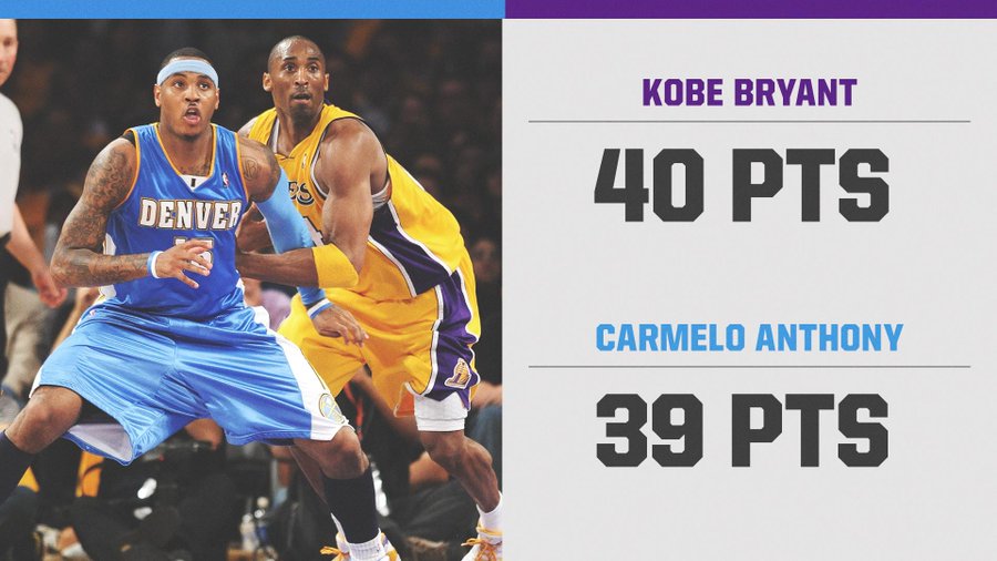 10年前的今天，也就是09年的