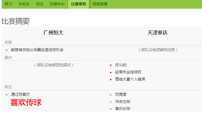 昨天恒大1比0战胜泰达这场比赛
