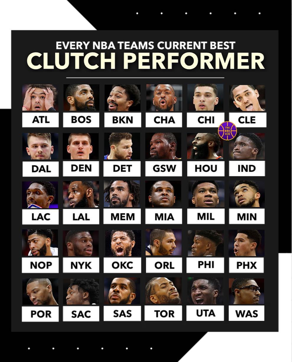 美媒评选NBA各支球队的关键表