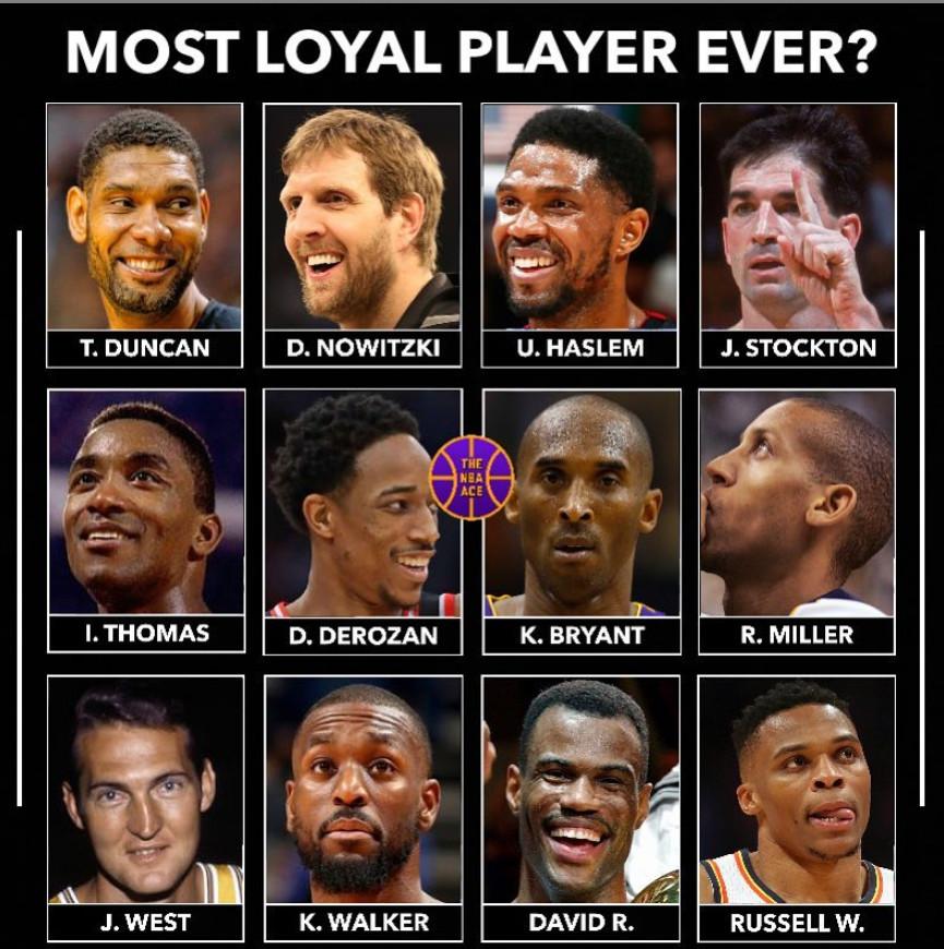 美媒发问：谁是NBA历史上最忠