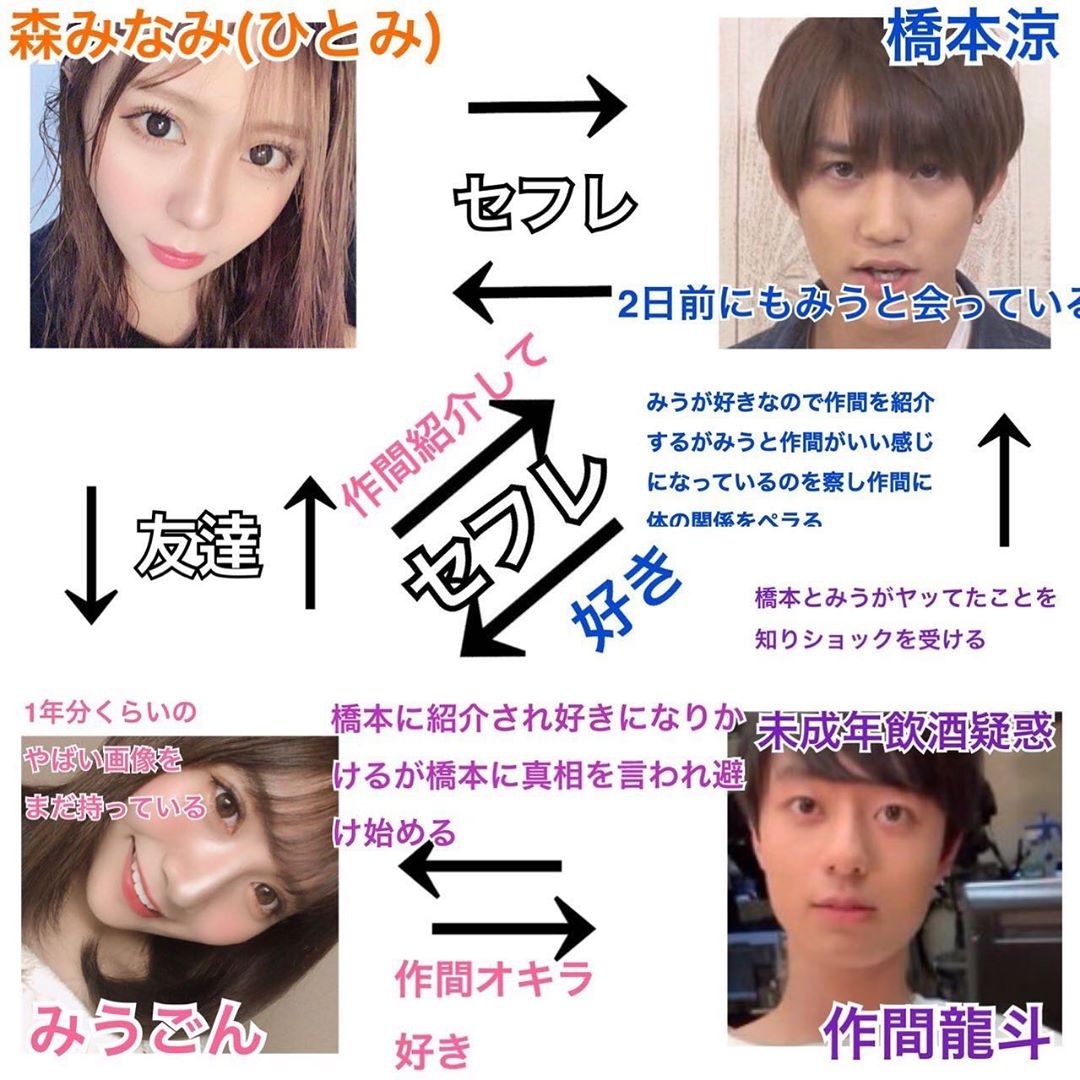 曾被嫌丑 日本女粉丝 整形 超正女神 成功睡偶像 发展 超友谊关系 奇闻资讯 存满娱乐网