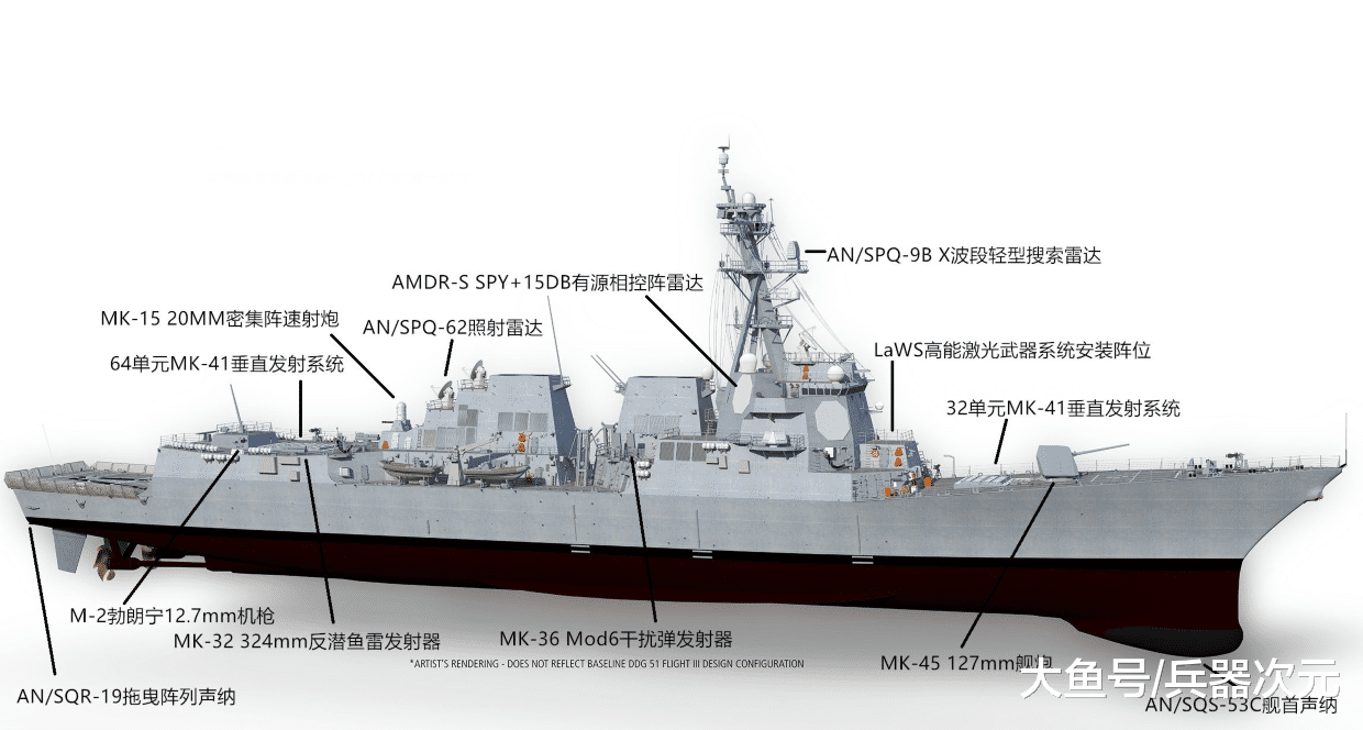 首艘055驱逐舰即将服役,舰名已经确定,将装备北海舰队