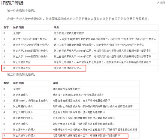 Iphone11放到12米的水下会怎样 结果你肯定想不到 科技资讯 八戒游戏