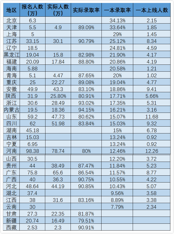 杭州人口2018总人数口_杭州人口分布热力图