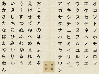 日语初学者，日语五十音入门，学习五十音图三步走