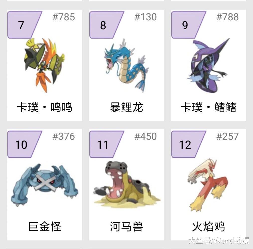神奇宝贝:四只能够mega进化的准神,最弱的就是烈咬陆鲨