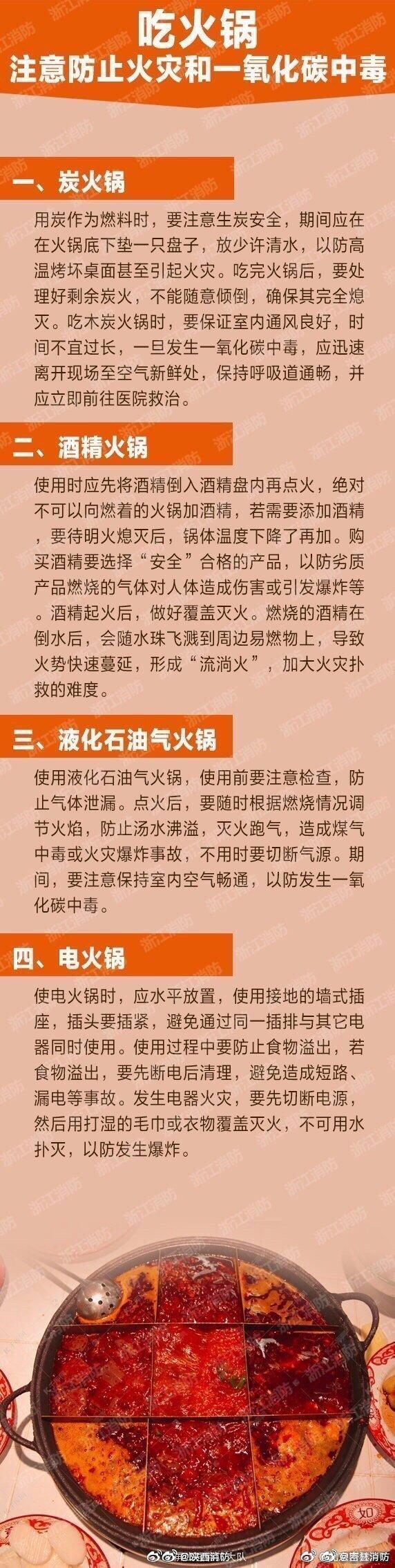 吃火锅你应该注意什么？