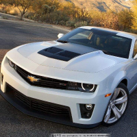 超爱进口的阿彪