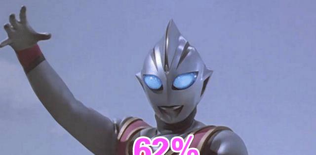 迪迦·奥特曼|漫迷最想复活的四大奥特曼，卡蜜拉超３成，唯独他超过９０％