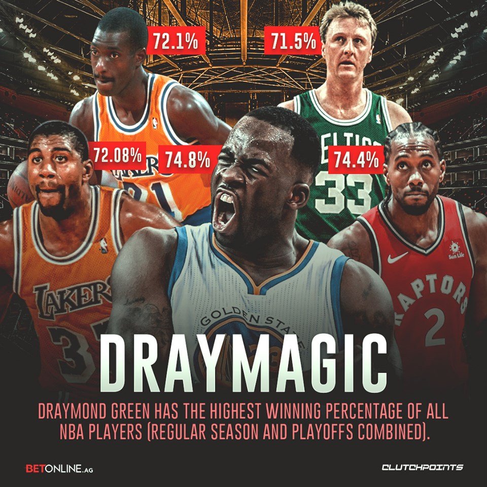 NBA最大人生赢家是追梦格林？