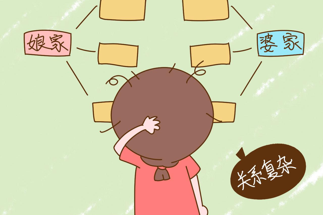 婚后不幸福的女人，家庭大都具有这些特征，但愿你不在其中