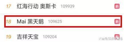 泰文明在中国的流传进程,感激微博热搜