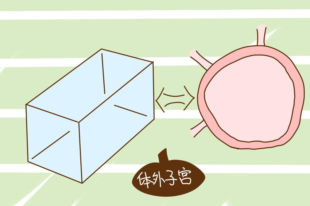 为啥以前孩子早产抱回家照样长大, 现在一早产就要进暖箱?