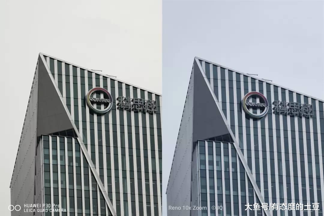 华为 P30 Pro 和 OPPO Reno,哪款的相机机能对照强?