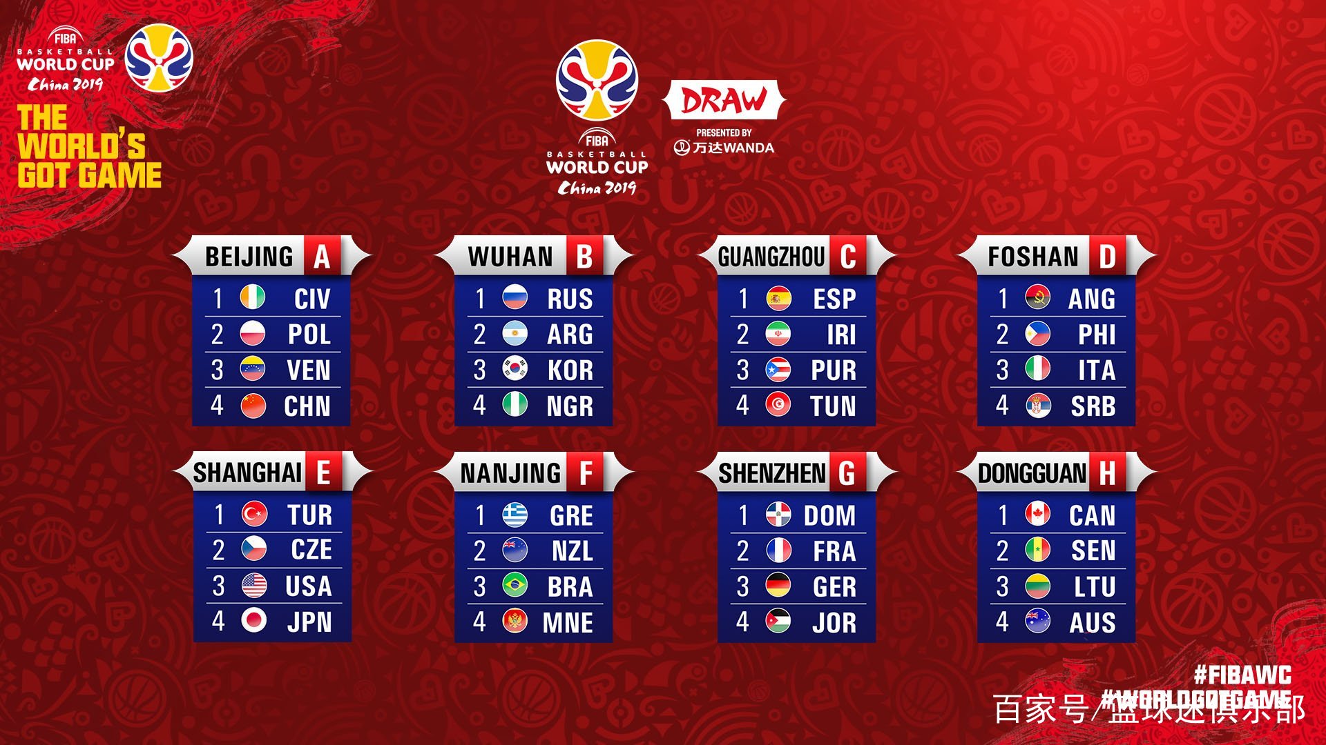 2019中国篮球世界杯抽签分组