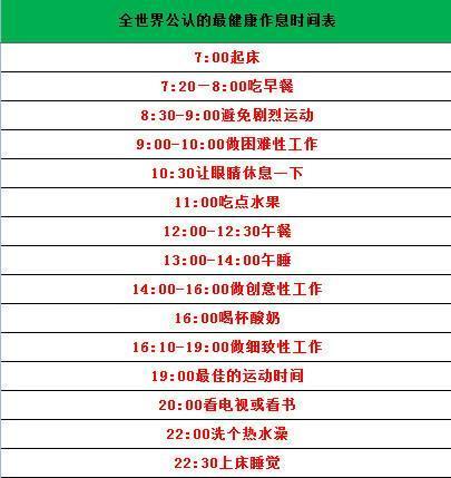 肝癌最喜欢“缠上”这3类人, 早2要, 晚2不, 肝脏一天比一天好!