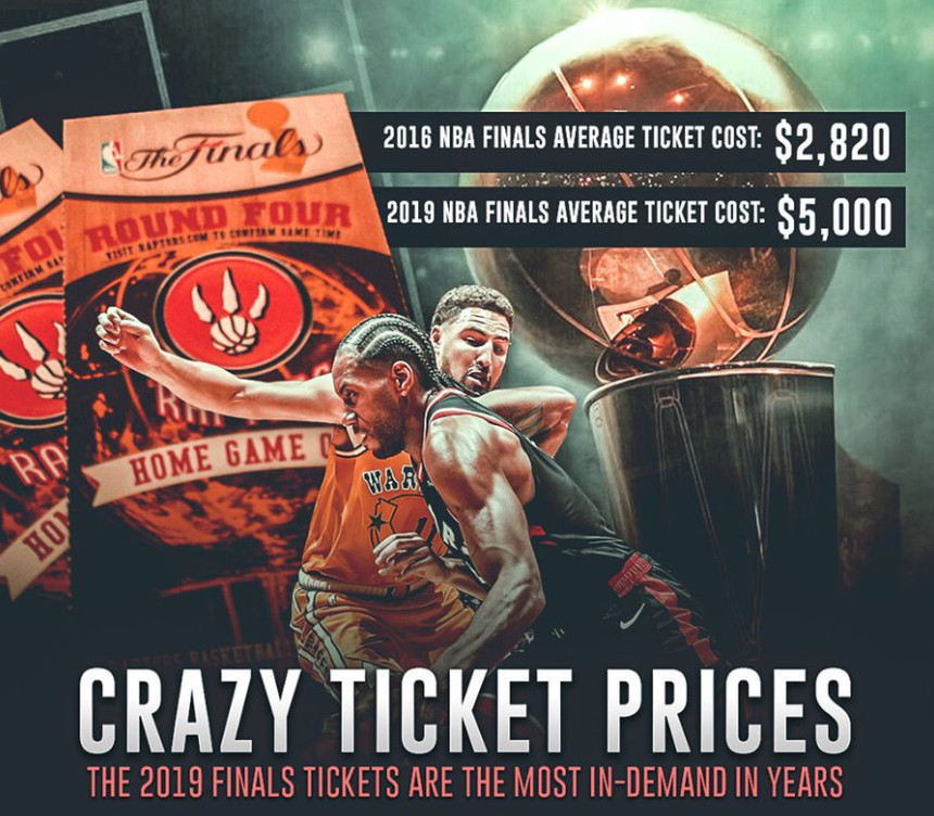 NBA总决赛门票有多贵？说出来