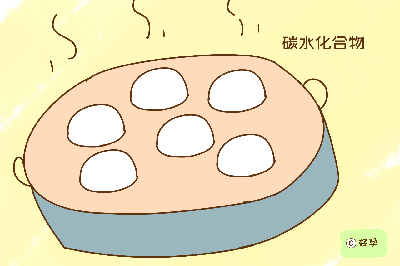 怀孕后期体重正常，但血糖值却偏高怎么办？听听产科医生怎么说