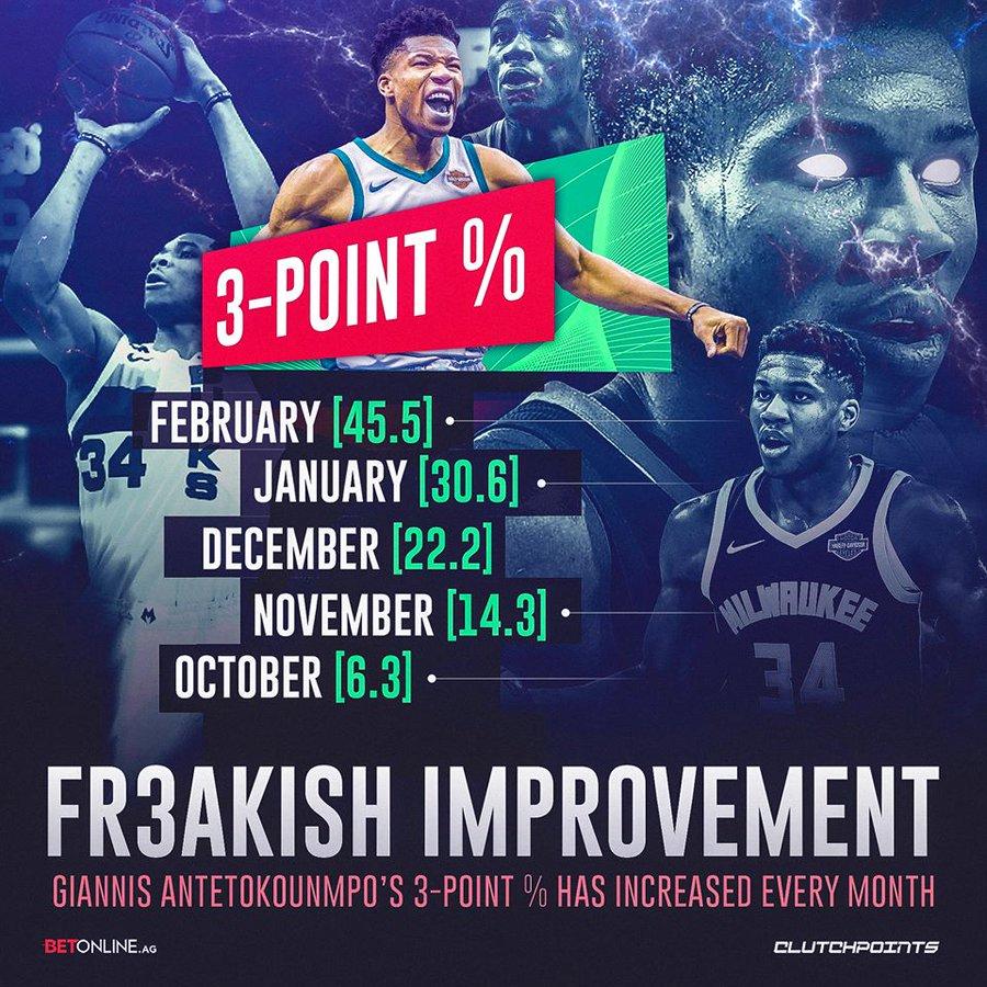 三分命中率直线攀升！去年十月，