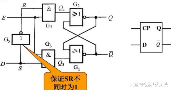 CPU|CPU里都有几十亿个晶体管，万一坏掉几个还能用吗