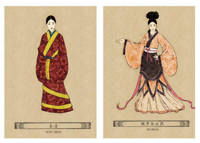 中国历代女子服饰的变化