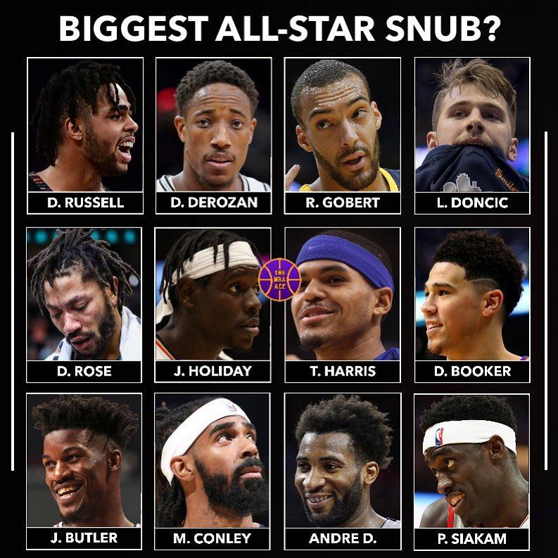 你觉得这些被NBA全明星周末冷