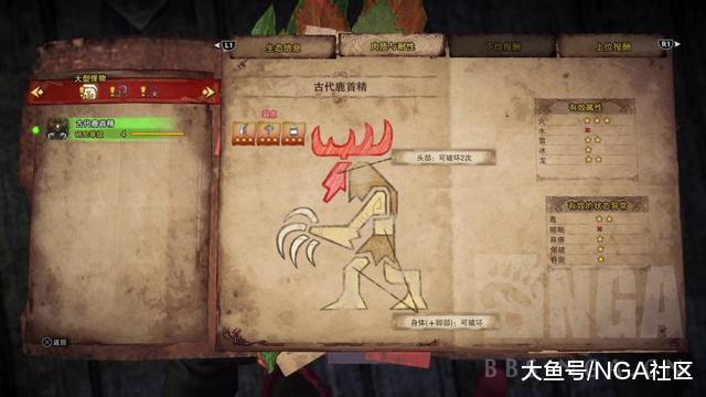 《怪物猎人世界》现代鹿尾粗开端攻略-猎魔人变同指北